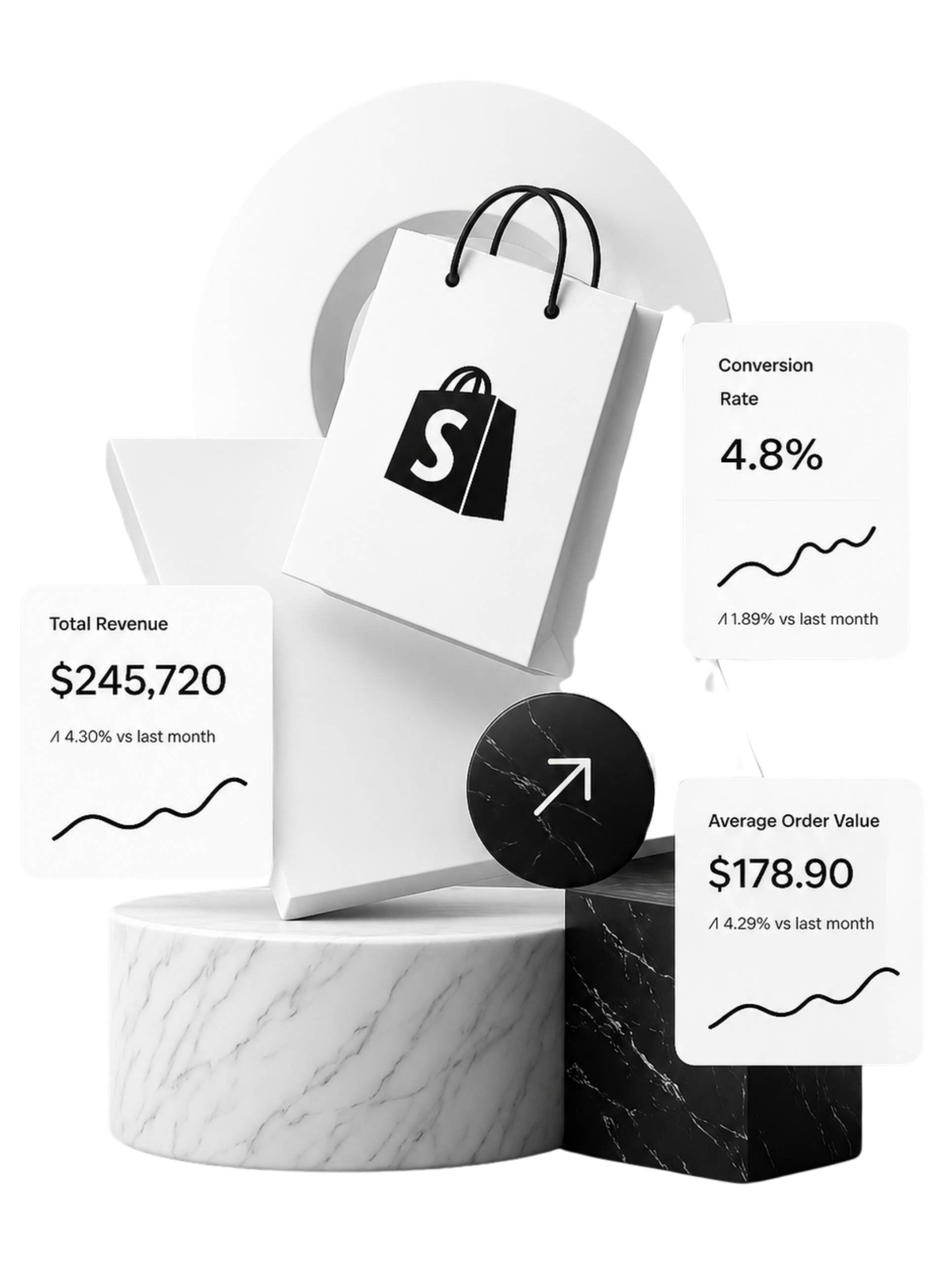 Shopify store growth visual