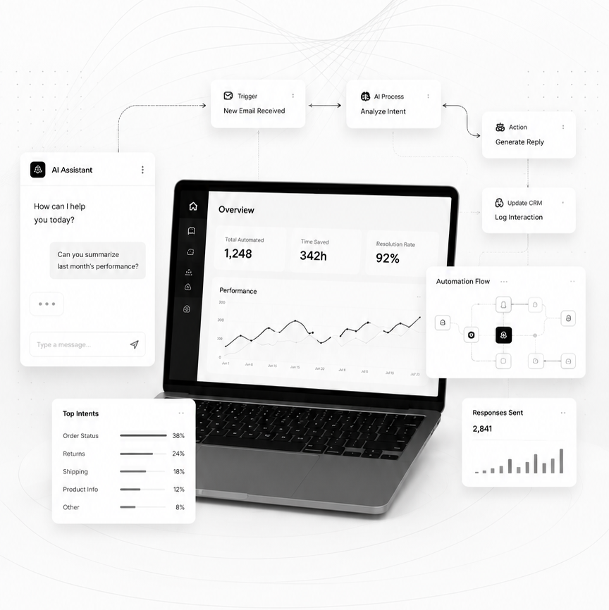 RAMBEE AI automation dashboard