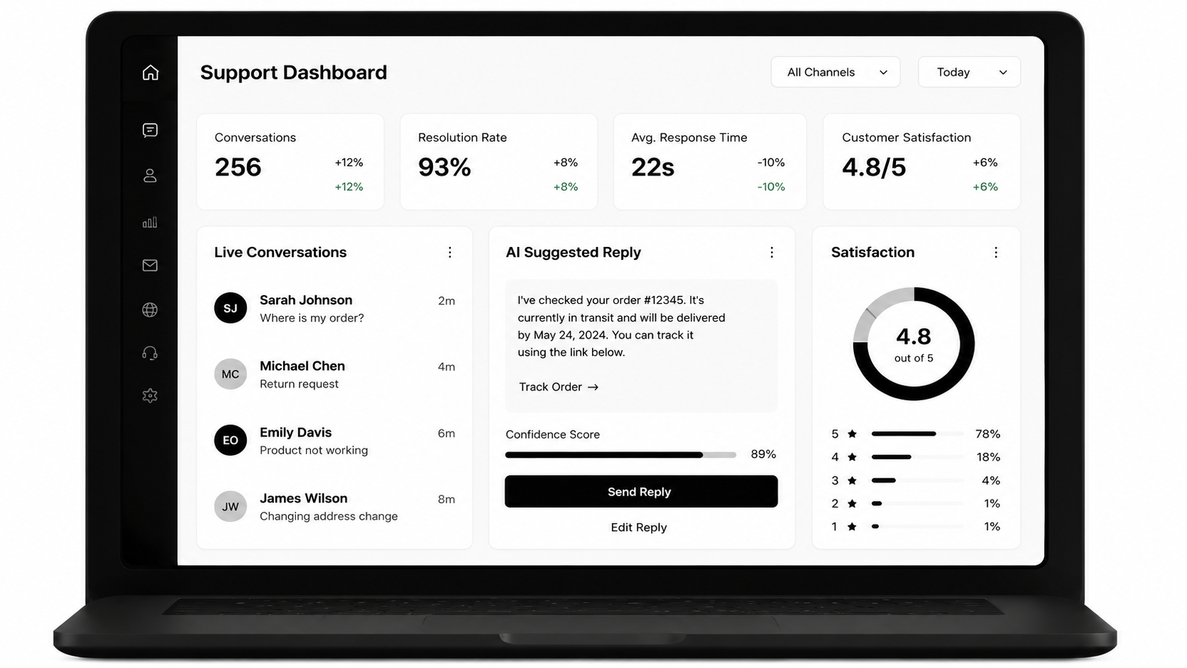 AI support dashboard with live conversations