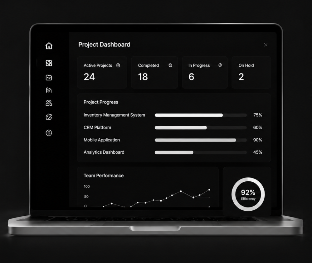 Custom software project dashboard