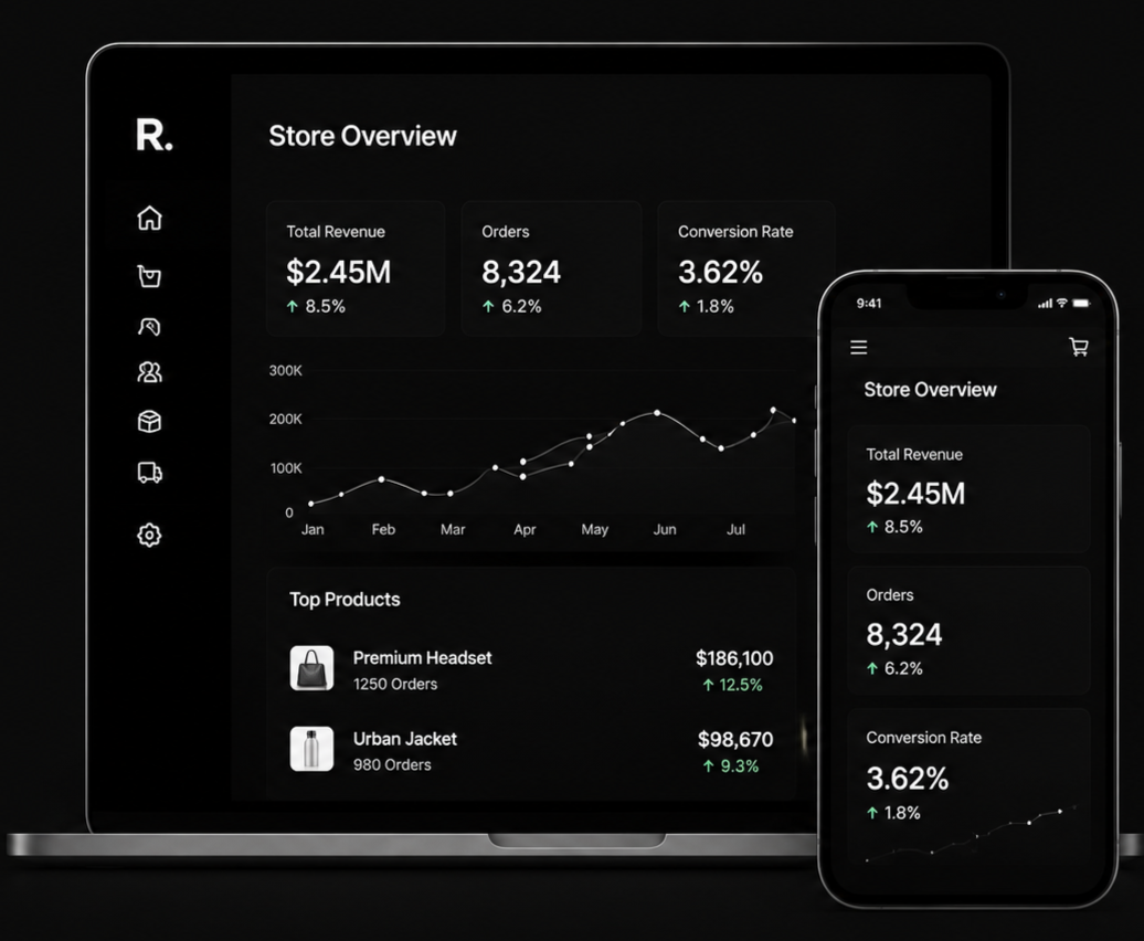 Ecommerce store dashboard overview