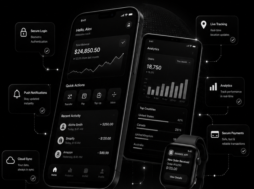 Mobile app screens showing dashboard, analytics, secure login, push notifications, live tracking, and secure payments