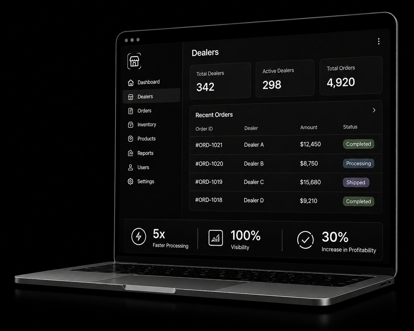 Dealer management dashboard screenshot