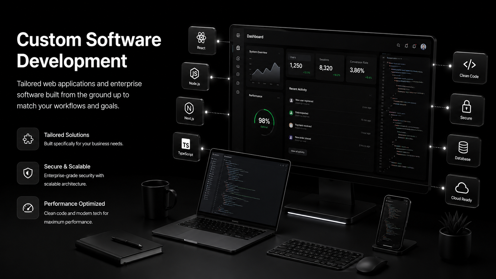 Custom software development preview