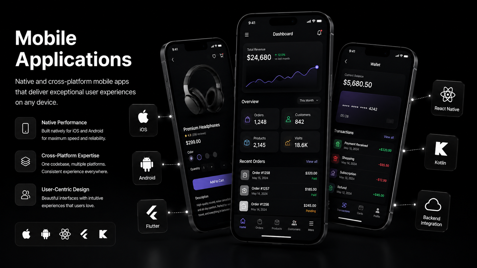 Mobile applications preview